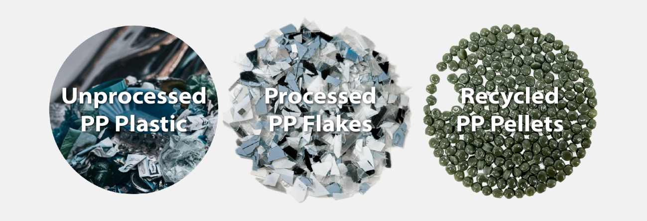 plastic recycling process from dirty plastics to recycled pellets